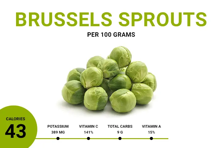 brussels sprouts calories