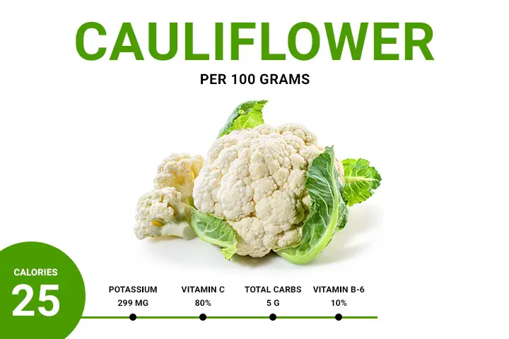 cauliflower calories