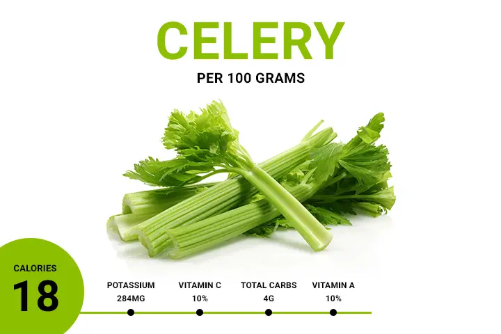 celery calories