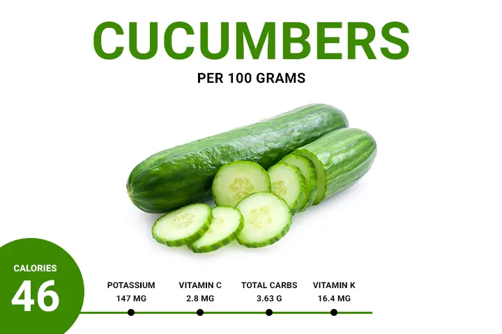 cucumber calories