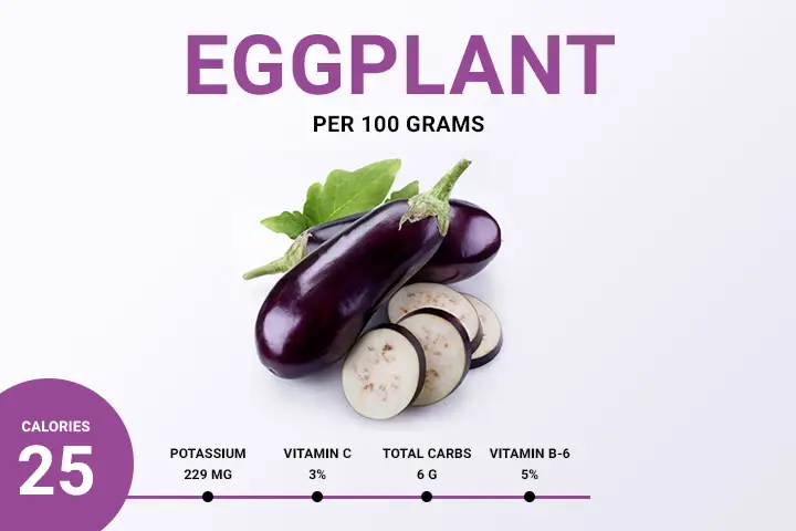 eggplant calories