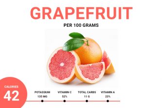 whole grapefruit calories whole grapefruit calories