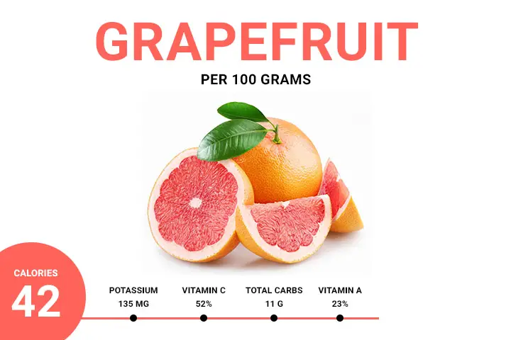 grapefruit calories