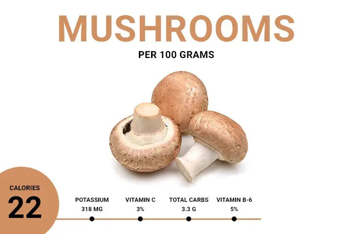 mushroom white calories