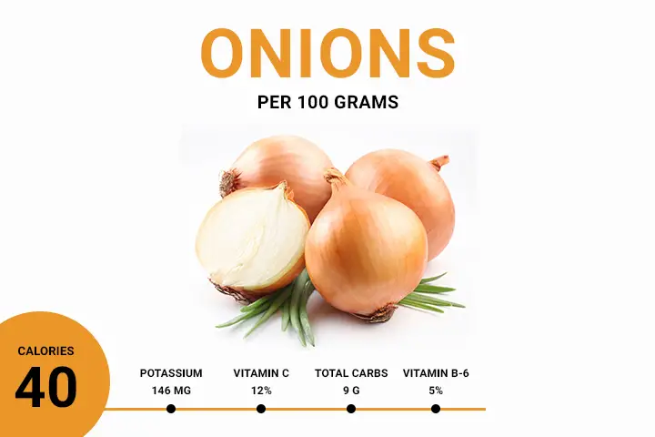 onion calories