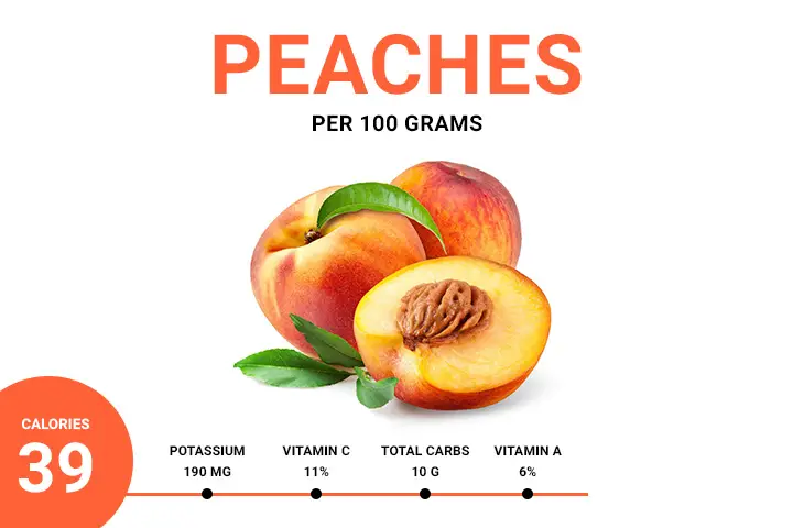 peach calories