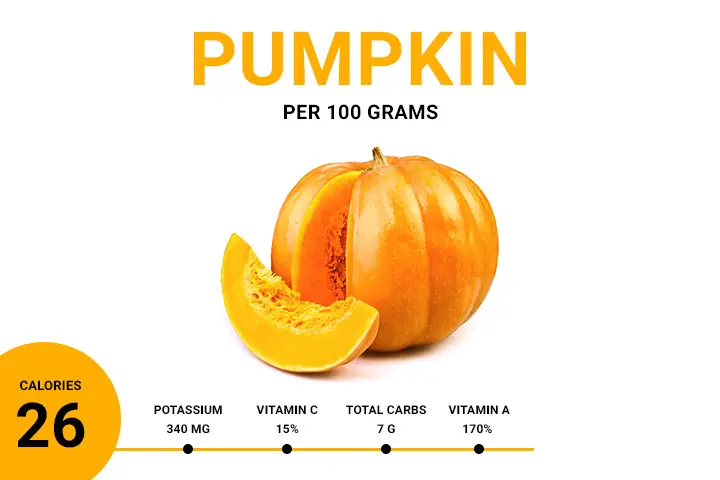 pumpkin calories