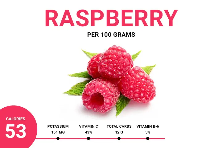 raspberries calories