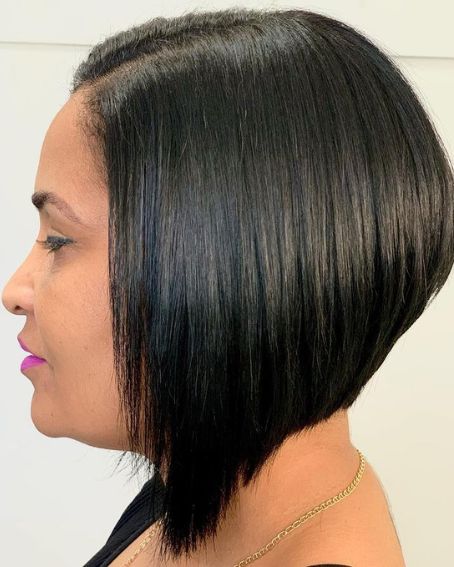 Classic Short Inverted Bob