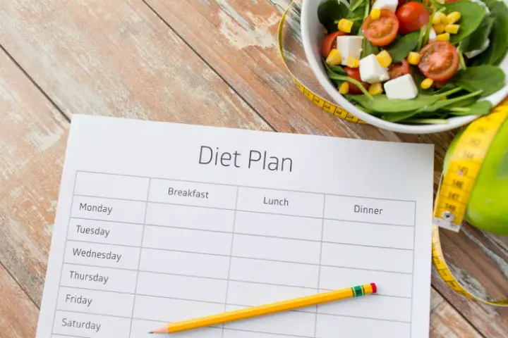 3 Day Diet plan for Weight Loss