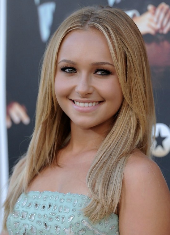 Hayden Panettiere Long Center Parted Straight Hairstyle