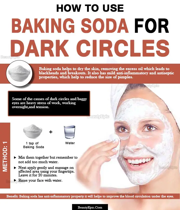 Help pimples baking soda does Baking Soda