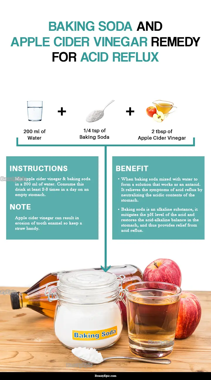 Baking Soda and apple cider vinegar for Acid Reflux