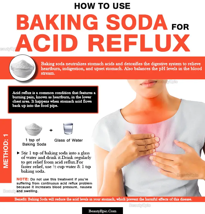 baking soda for acid reflux
