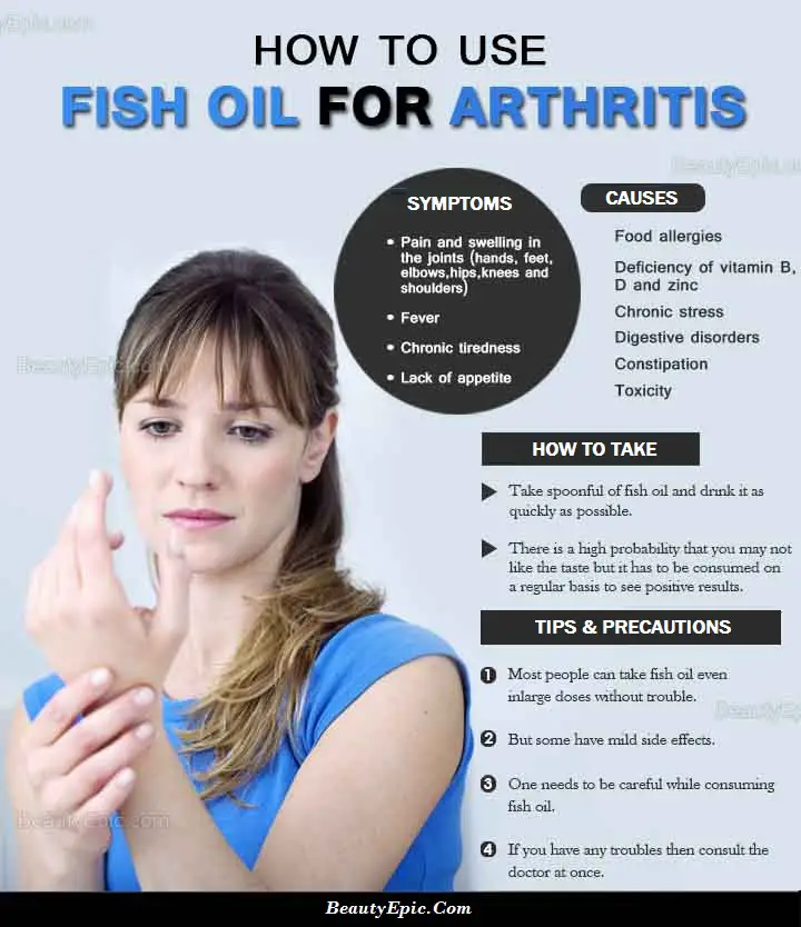 fish oil for arthritis