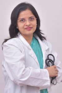 Dr. K Monika Yadav