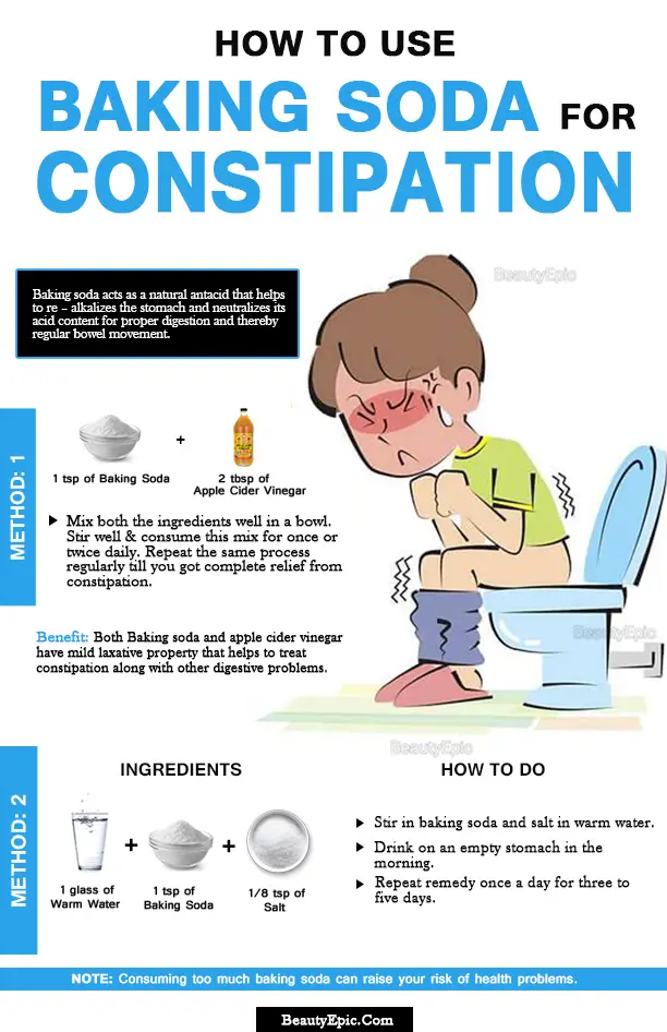 how to use baking soda for constipation