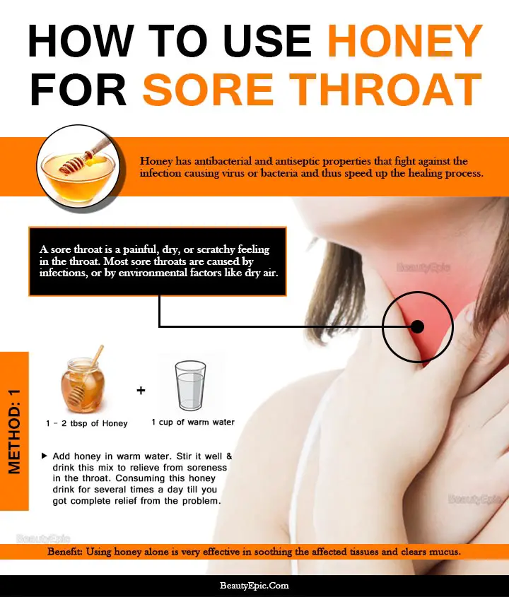 honey for sore throat