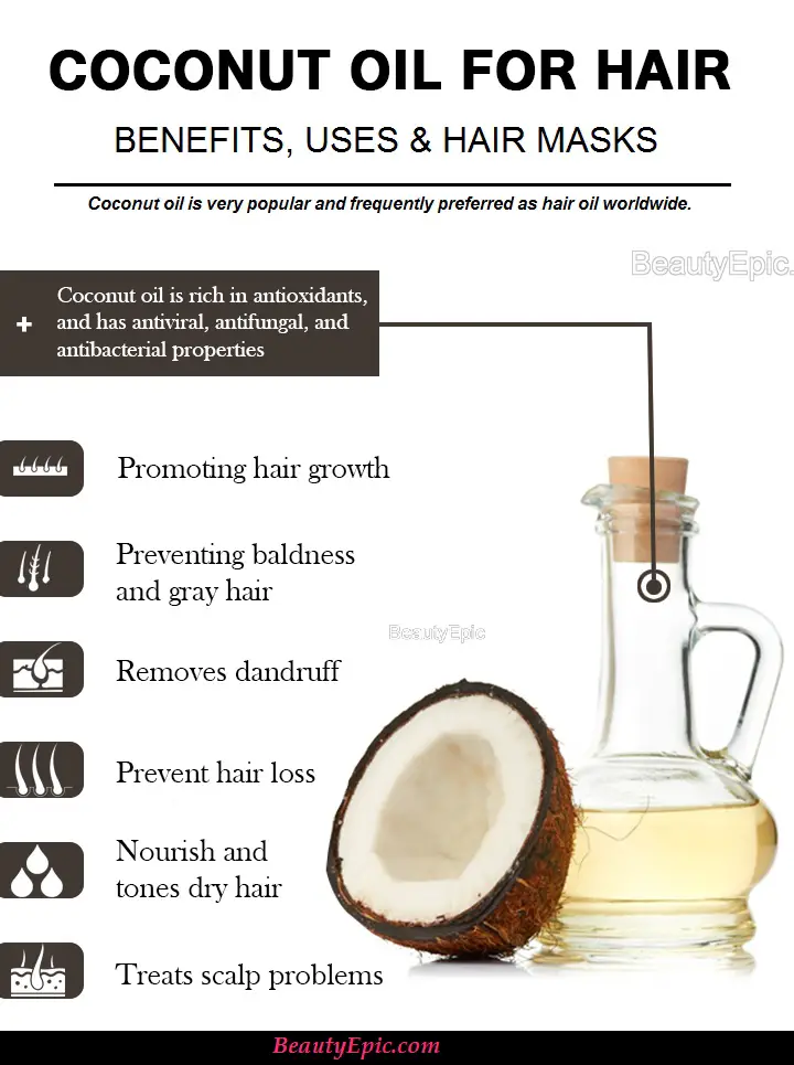 Benefits of Coconut Oil for Hair