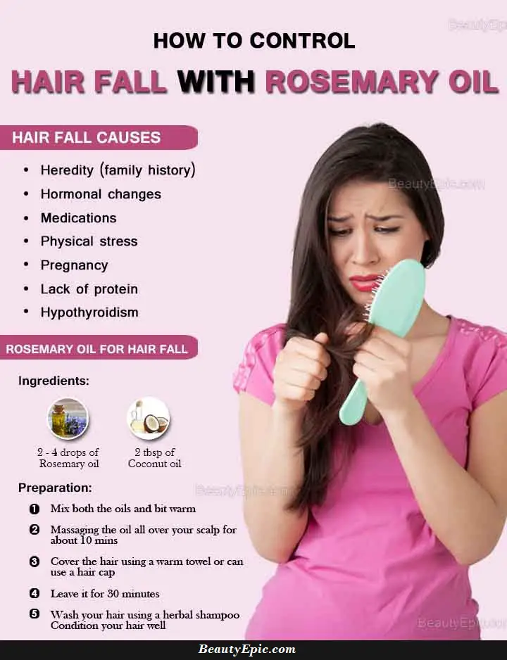 coconut oil and rosemary oil for hair loss