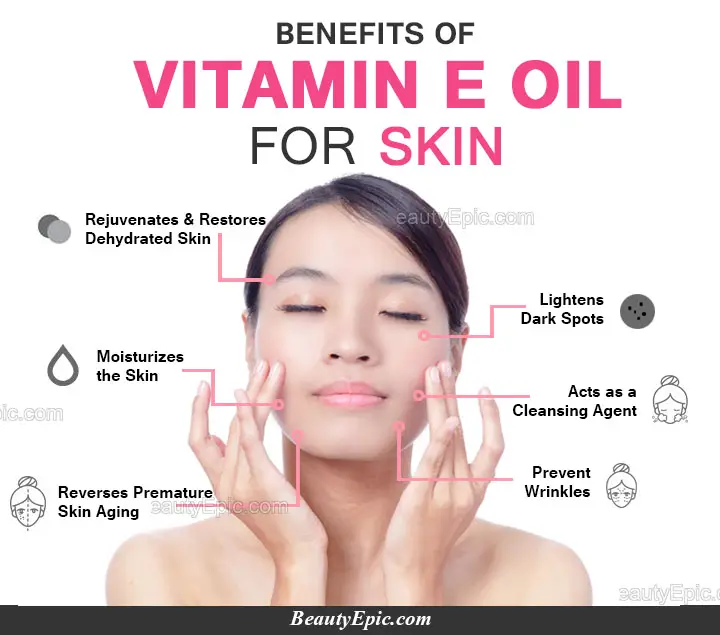 vitamin e oil for skin