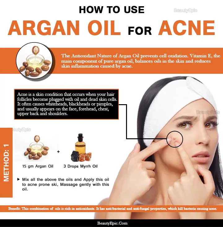argan oil for acne