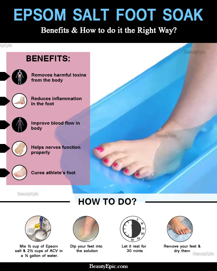 epsom salt foot soak