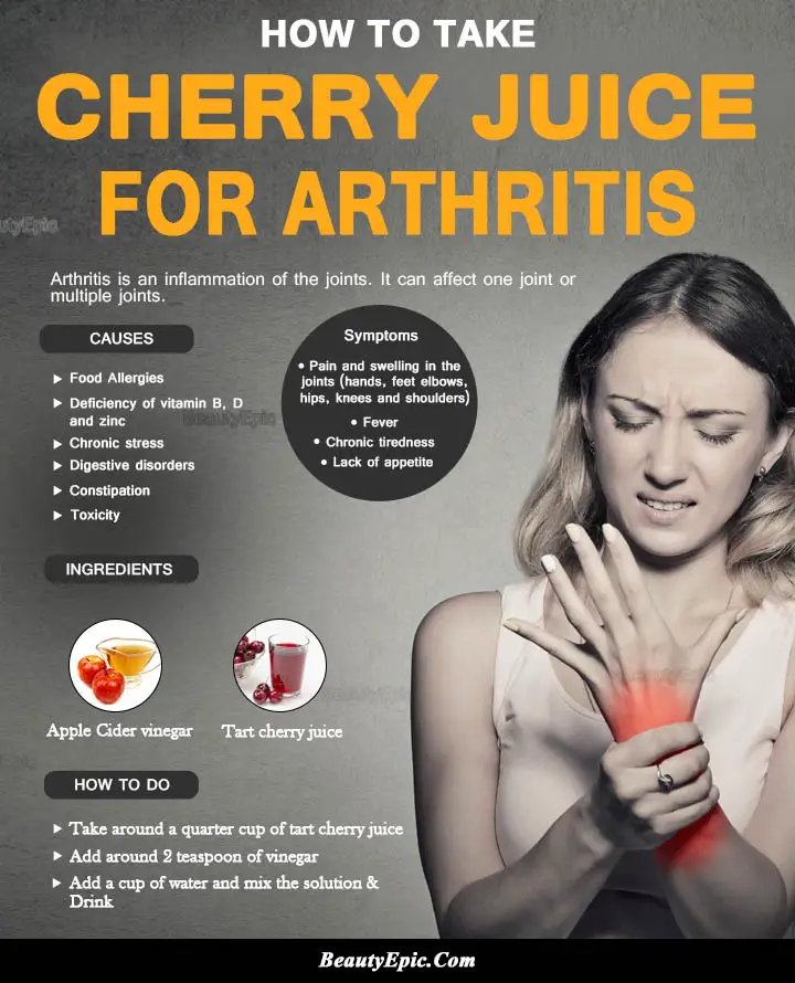 cherry juice for arthritis