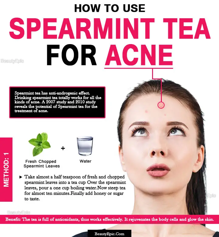 spearmint tea for acne