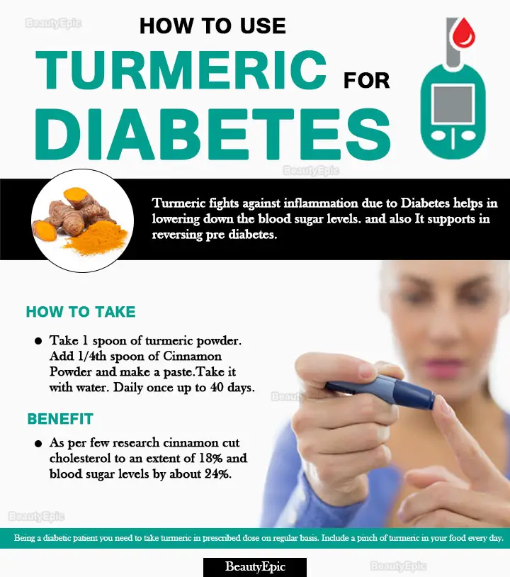 turmeric for diabetes