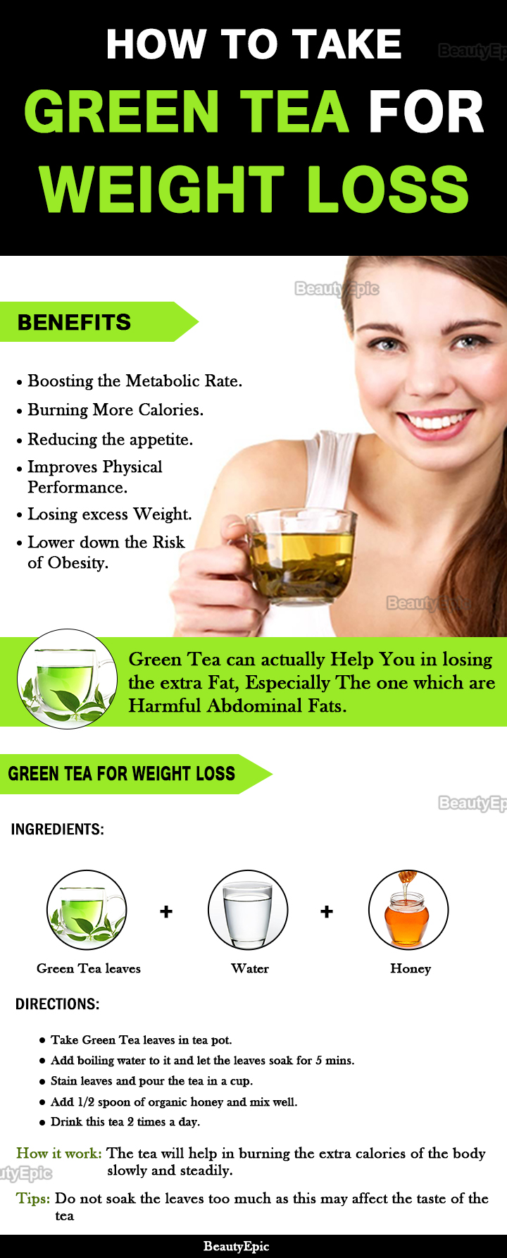 green tea for weight loss