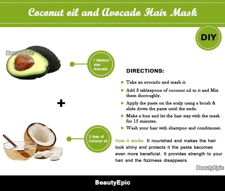 avocado and coconut oil hair mask