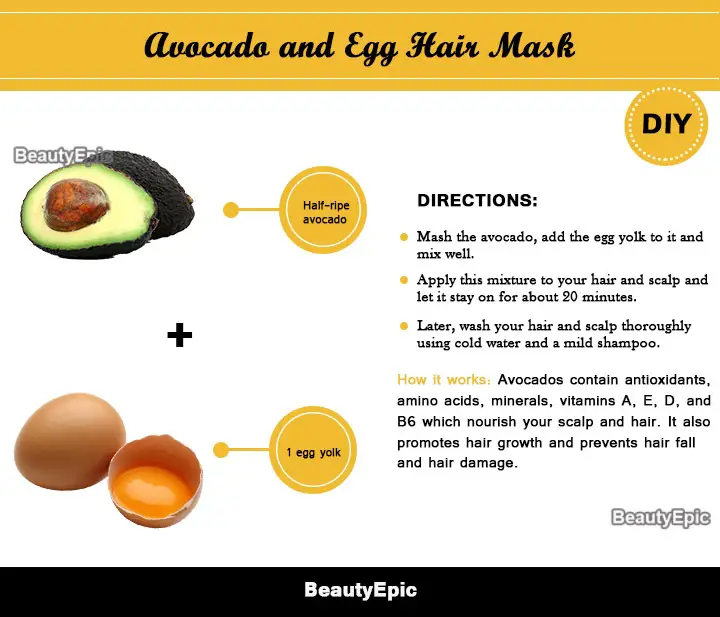 avocado and egg hair mask