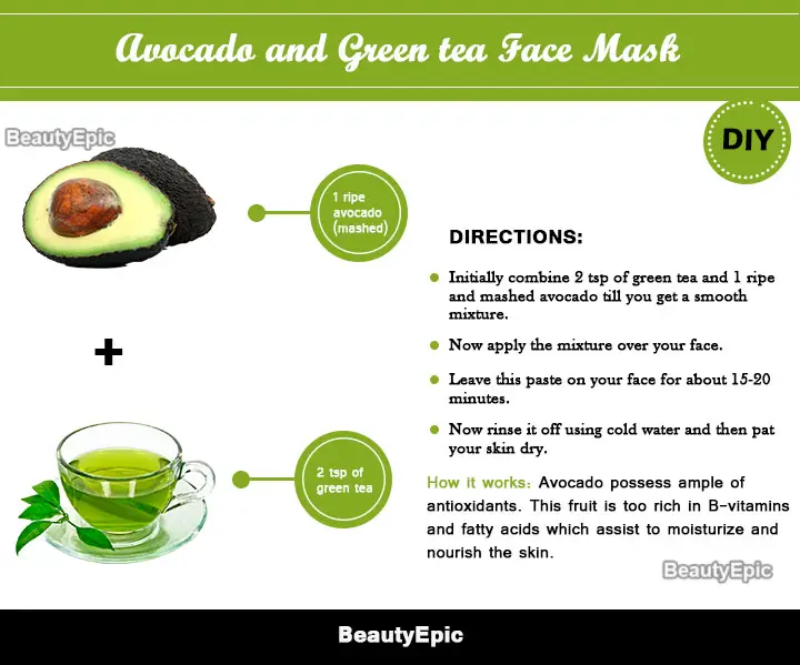 avocado and green tea face mask