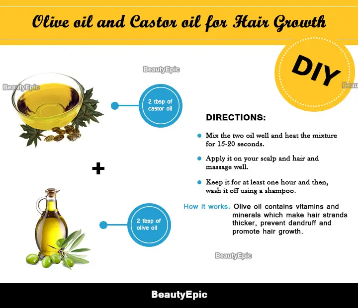 castor oil and olive oil for hair growth