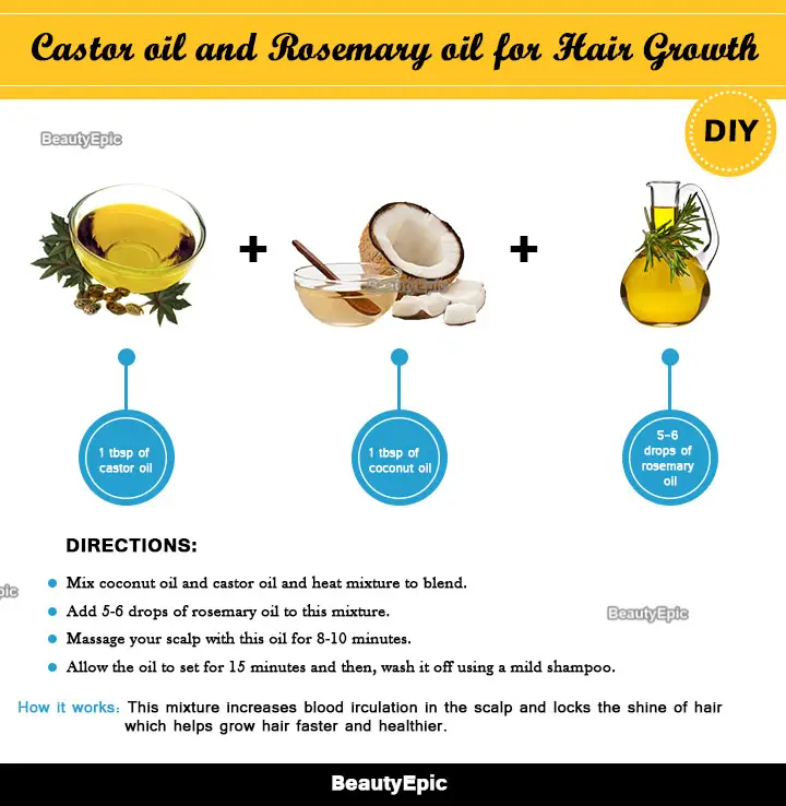 castor oil and rosemary oil for hair growth