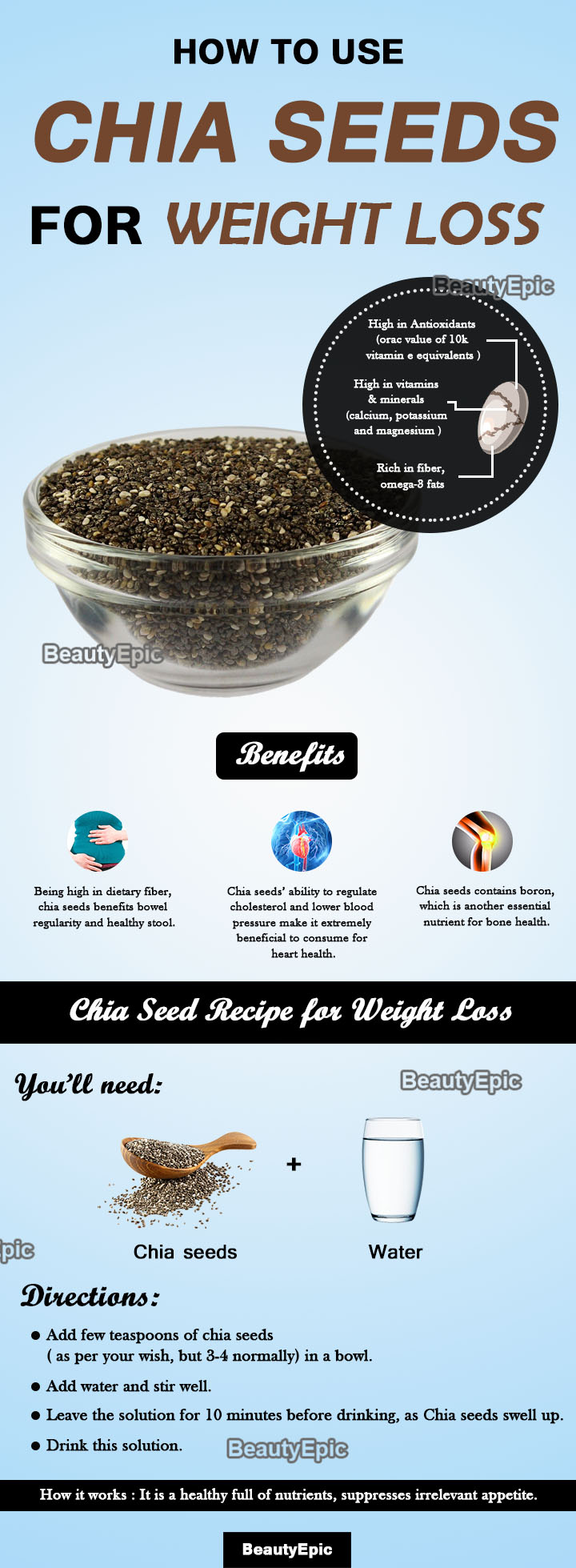 How Do Chia Seeds Help You Lose Weight How Do Chia Seeds Help You Lose Weight