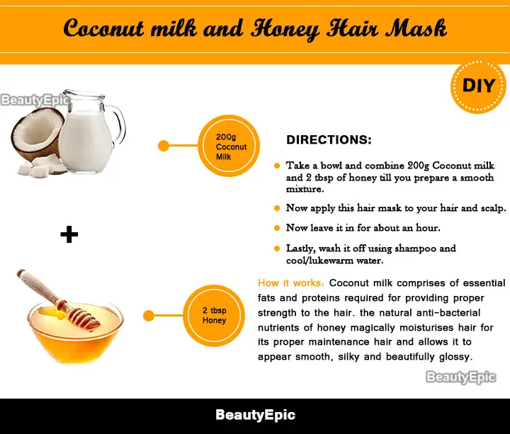 coconut milk and honey hair mask
