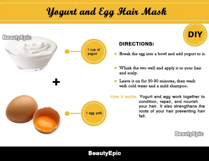 egg and yogurt hair mask