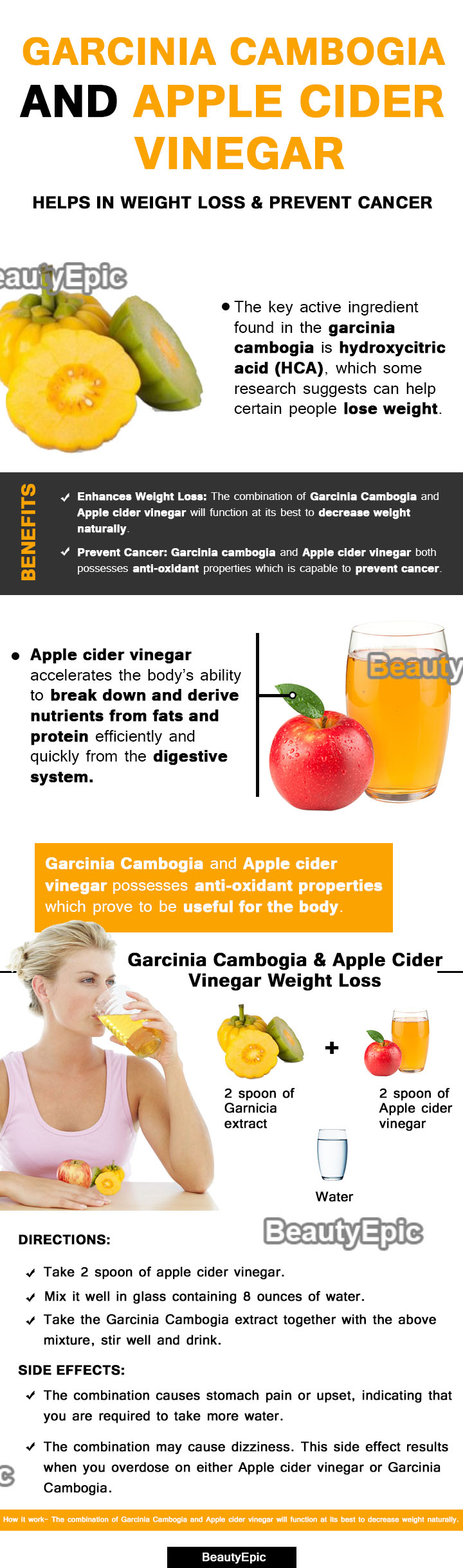 Garcinia Cambogia and Apple Cider Vinegar Promote Rapid ...