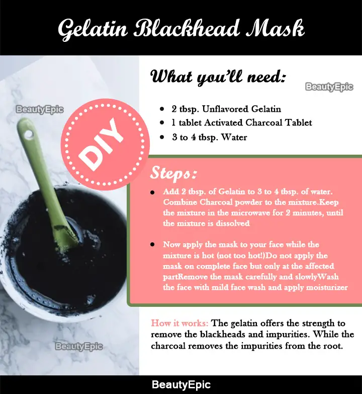 gelatin blackhead mask