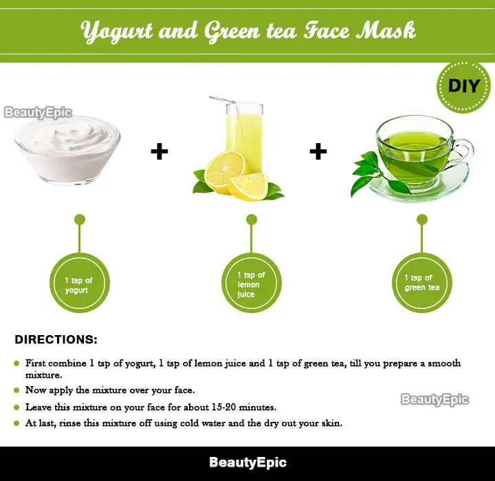 green tea and yogurt face mask