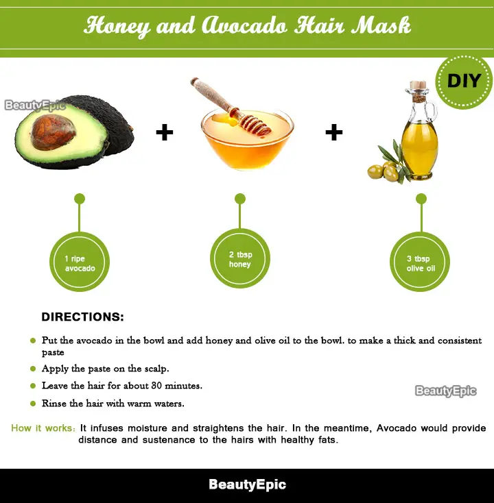 honey and avocado hair mask