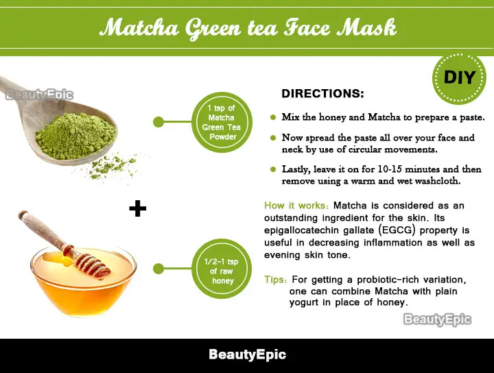 matcha green tea face mask