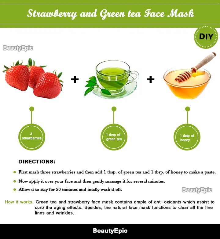 strawberry and green tea face mask