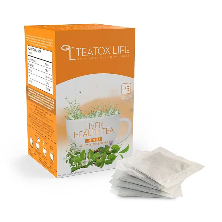 5 Best Herbal Teas for Colon Cleanse