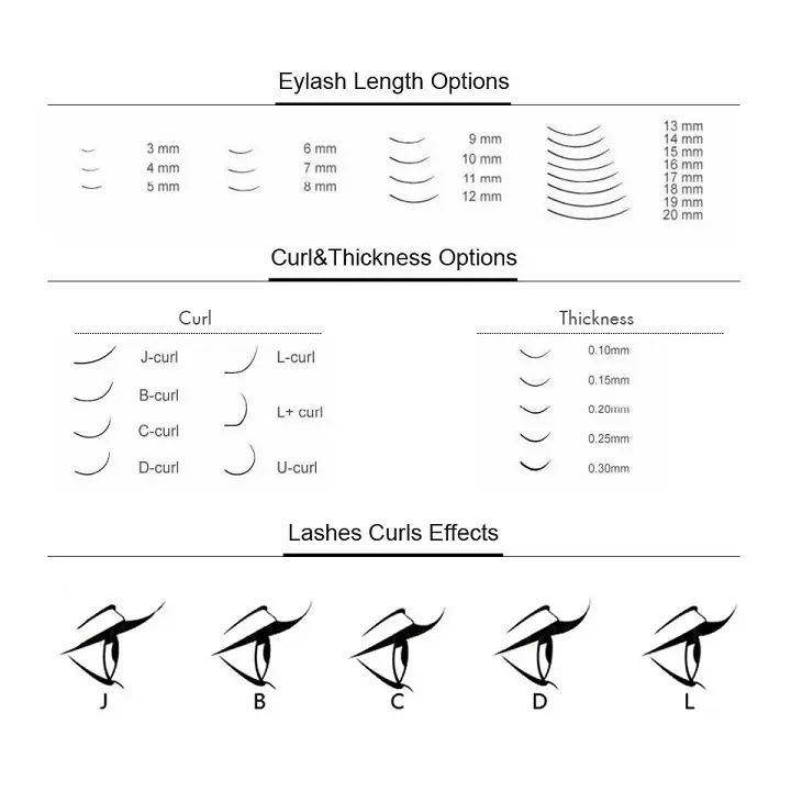 different lengths of eyelash extensions
