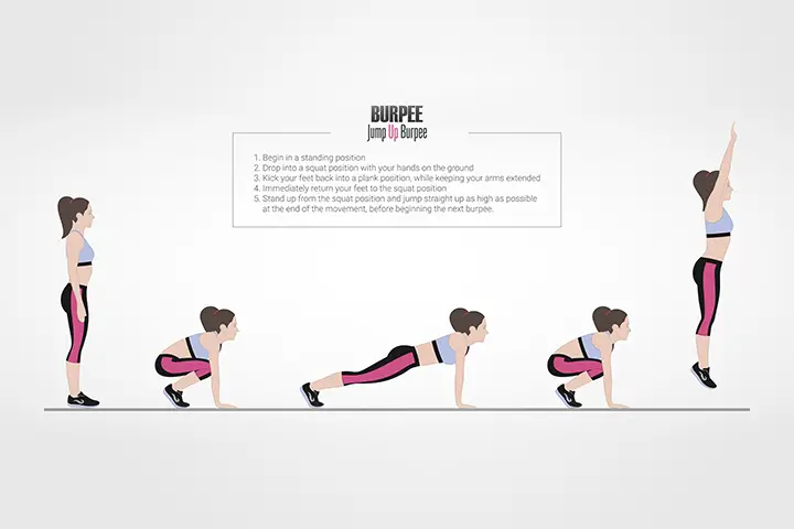 burpees for fat burn