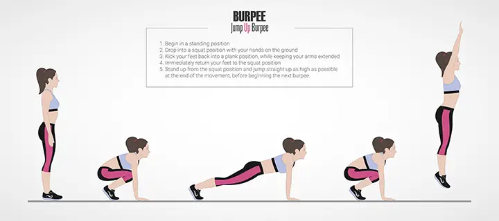 burpees for weight loss