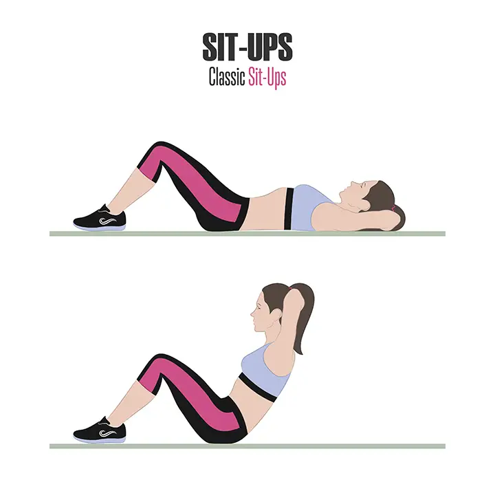 sit ups for core strength